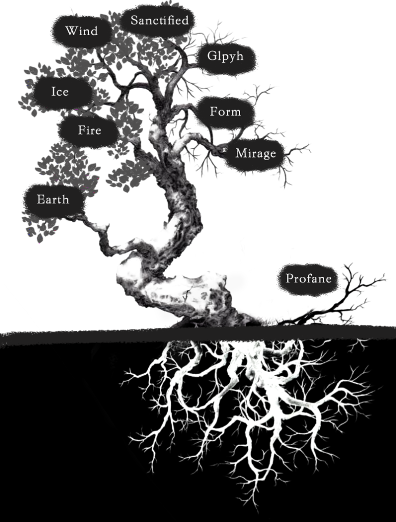 A black tree juts from the ground, reaching toward the heavens. But something is wrong, its tipped to one side, causing some of its ancient, vile roots to climb into the light for the first time. 